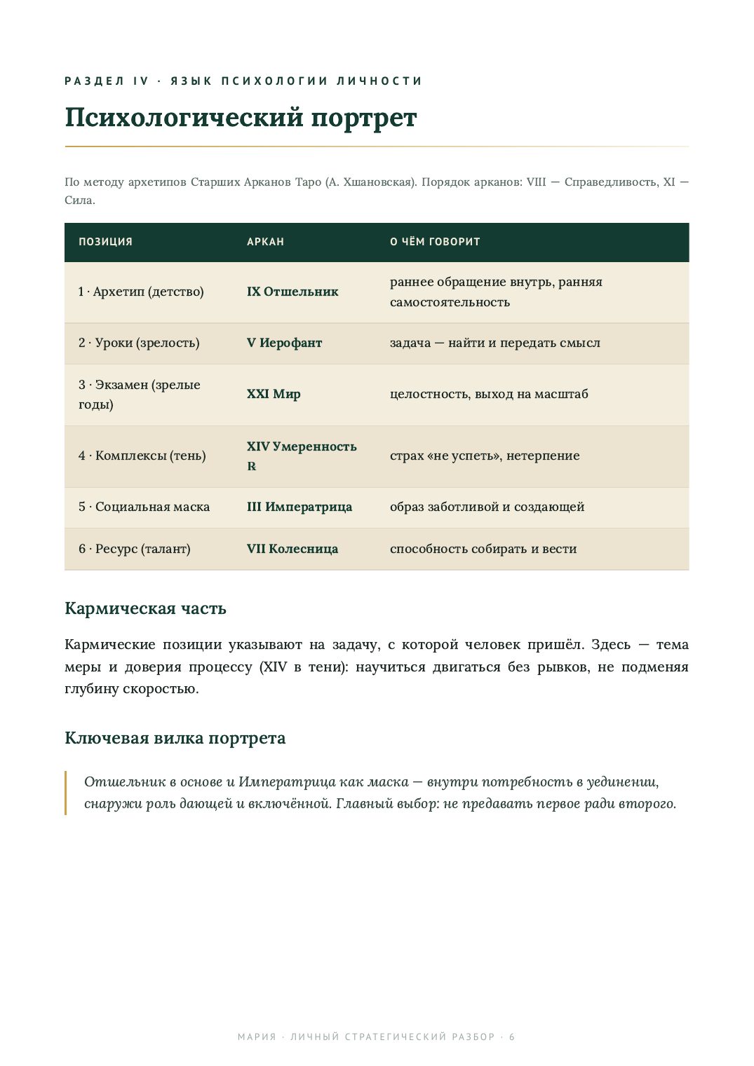 Фрагмент портрета: позиции, кармическая часть и ключевая вилка